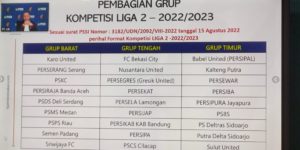 Pembagian Grup Kompetisi Liga 2 Musim 2022/2023. (foto : MO Sriwijaya FC/Riski Perdana)