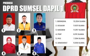Calon Anggota DPRD Sumsel Terpilih dari Daerah Pemilihan Sumsel 1. (foto : A.M. Syafei)
