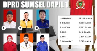 Calon Anggota DPRD Sumsel Terpilih dari Daerah Pemilihan Sumsel 1. (foto : A.M. Syafei)