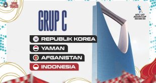 Hasil drawing Piala Asia U17 2025 telah diumumkan pada Kamis, 23 Januari 2025 di markas besar AFC, Kuala Lumpur, Malaysia.