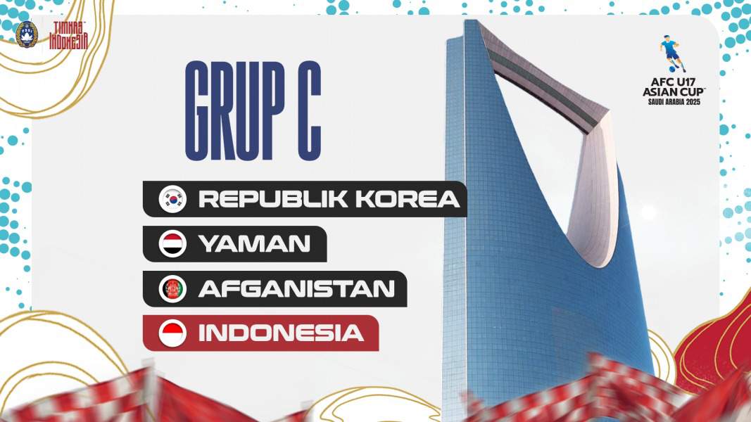 Hasil drawing Piala Asia U17 2025 telah diumumkan pada Kamis, 23 Januari 2025 di markas besar AFC, Kuala Lumpur, Malaysia.