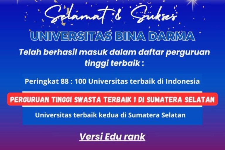 Universitas Bina Darma (UBD) kembali meraih prestasi gemilang, dengan menempati peringkat pertama sebagai Perguruan Tinggi Swasta (PTS) terbaik di Provinsi Sumatera Selatan (Sumsel).