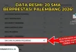 Daftar 20 SMA terbaik se-Kota Palembang didominasi sekolah swasta termasuk SMA Sains Alumnika.