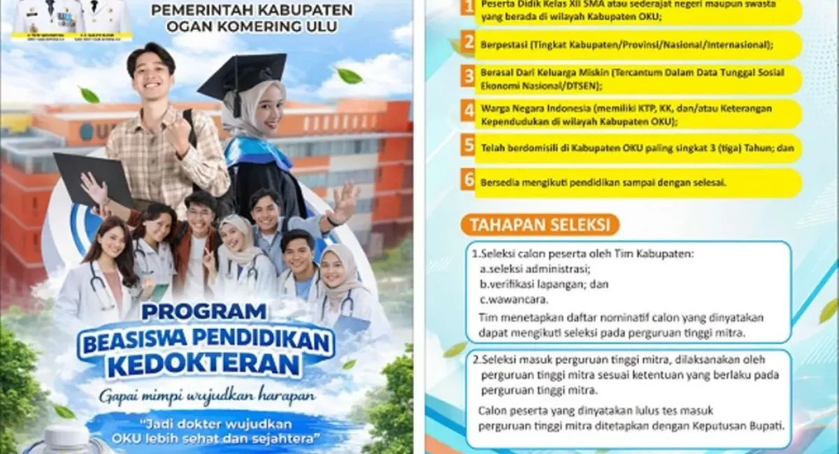 Info pendaftaran beasiswa kedokteran pemerintah kabupaten ogan komering ulu untuk keluarga miskin berprestasi.