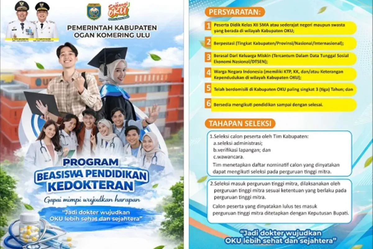 Info pendaftaran beasiswa kedokteran pemerintah kabupaten ogan komering ulu untuk keluarga miskin berprestasi.