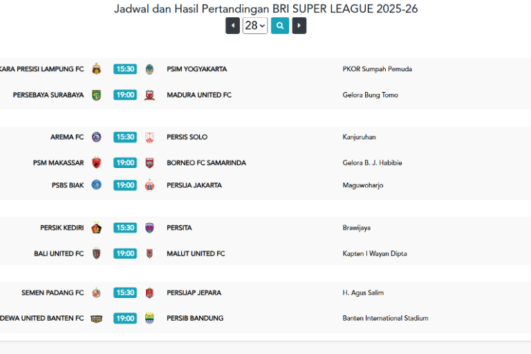 Daftar jadwal pertandingan BRI Super League 2025-2026 pekan ke-28