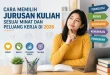 9 Cara Memilih Jurusan Kuliah Sesuai Minat dan Peluang Kerja di Tahun 2026
