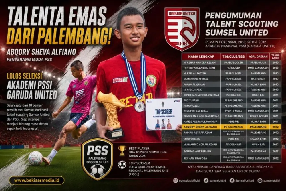 Abqory Sheva Alfiano, resmi lolos seleksi masuk Akademi PSSI Garuda United, program pembinaan elite yang dipersiapkan untuk melahirkan generasi baru sepak bola Indonesia. (BEKISARMEDIA.ID/TRI)