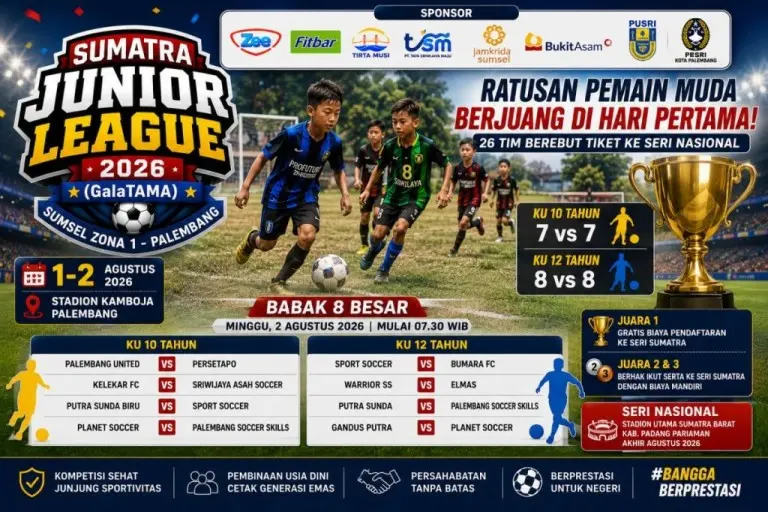 Berdasarkan regulasi Sumatera Junior League, dua tim teratas dari tiap grup otomatis melaju ke babak selanjutnya, ditambah kuota peringkat tiga terbaik. (BEKISARMEDIA.ID/ANGGA)