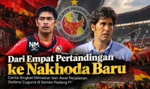 Dua kemenangan, satu hasil imbang, dan satu kekalahan, menjadi catatan awal Nilmaizar bersama Kabau Sirah, tetapi perjalanan itu berhenti lebih cepat dari yang mungkin dibayangkan. (BEKISARMEDIA.ID/HAIRUDIN) Dua kemenangan, satu hasil imbang, dan satu kekalahan, menjadi catatan awal Nilmaizar bersama Kabau Sirah, tetapi perjalanan itu berhenti lebih cepat dari yang mungkin dibayangkan. (BEKISARMEDIA.ID/HAIRUDIN)